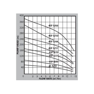 4sp_8